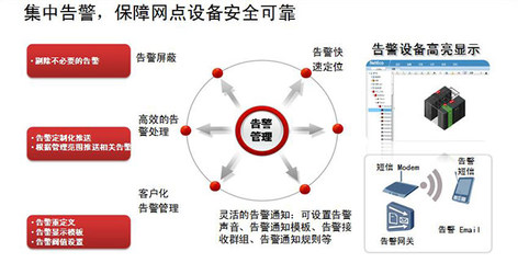 微型智能機房 計算機網(wǎng)絡工程的設計與施工新范式